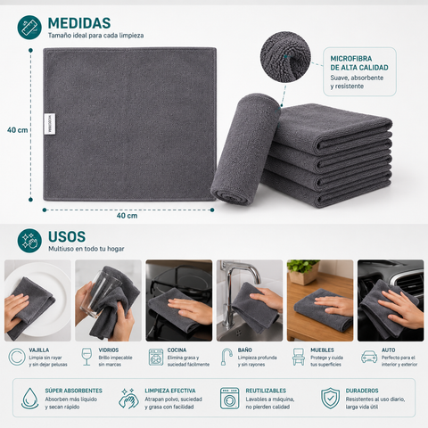 Paño Microfibra Multiuso Pack 6 Unidades | 40x40 cm | Cocina y Hogar