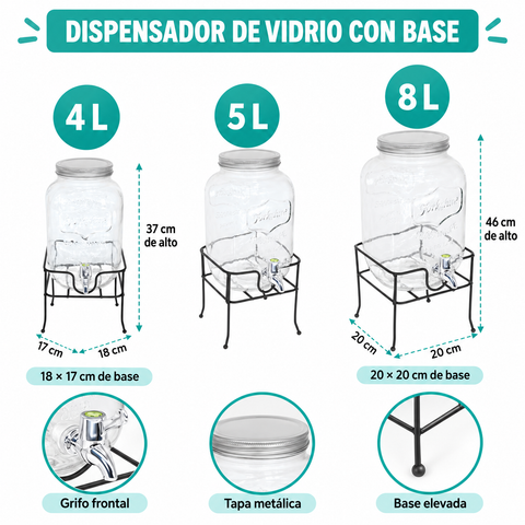 Comparación de dispensadores de vidrio con base de 4, 5 y 8 litros
