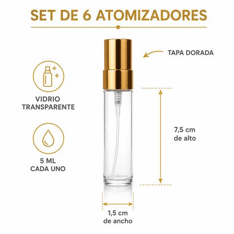 Atomizador de vidrio de 5 ml con medidas de 7,5 por 1,5 cm