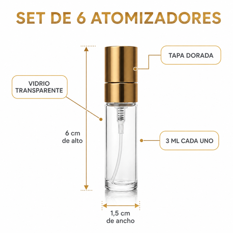 Atomizador de vidrio de 3 ml con medidas de 6 por 1,5 cm