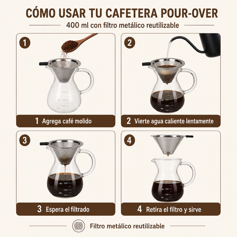 Cómo usar la cafetera pour over con filtro metálico