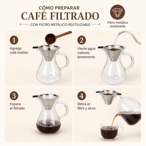 Cómo preparar café con cafetera pour over de 600 ml