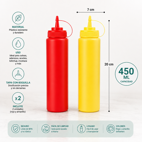 Set 2 Dispensadores de Salsa 450ml Rojo y Amarillo para Cocina, Aderezos y Condimentos