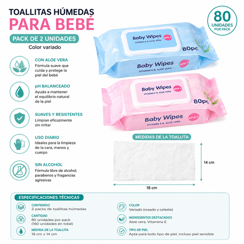 Pack 2 Toallitas Húmedas Bebé 80 un. Aloe Vera Piel Sensible