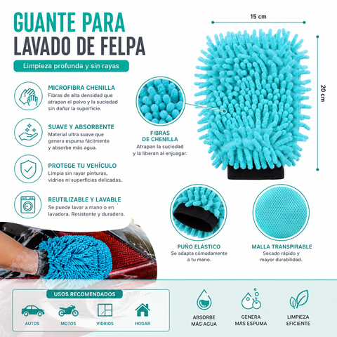 Pack 6 Guantes De Microfibra Chenilla Para Lavado De Autos Ultra Absorbentes