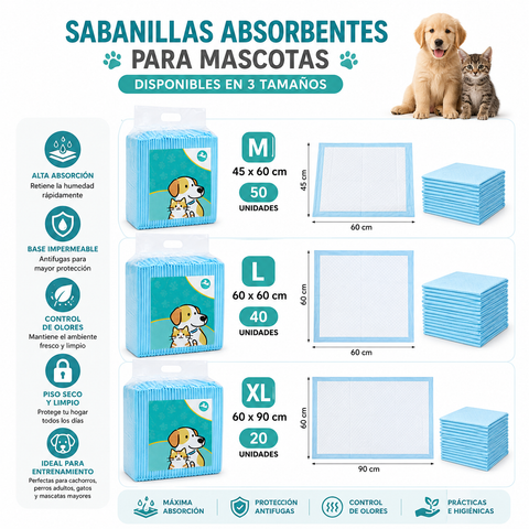 Sabanillas Absorbentes para Mascotas – Protección Total con Base Impermeable