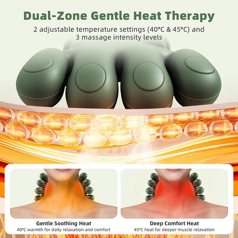 Masajeador de Cuello Viral - 5 Dedos Biónicos con Calor 40-45°C