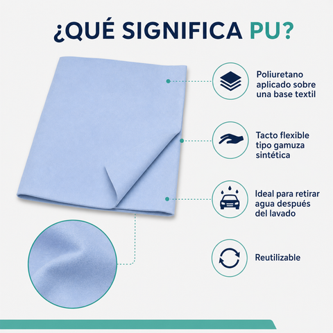 Explicación del material PU en el paño de gamuza sintética para automóvil