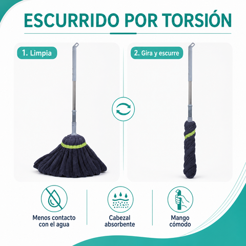 Funcionamiento del sistema manual de torsión de la mopa