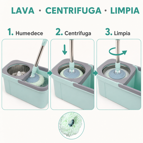 Cómo lavar, centrifugar y limpiar con mopa giratoria 360