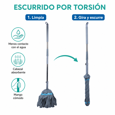 Funcionamiento del sistema manual de escurrido por torsión de la mopa